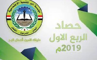 حصاد مؤسسة البر للتنمية الاجتماعية لشهر ينائر 2019