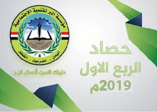 حصاد مؤسسة البر للتنمية الاجتماعية لشهر ينائر 2019